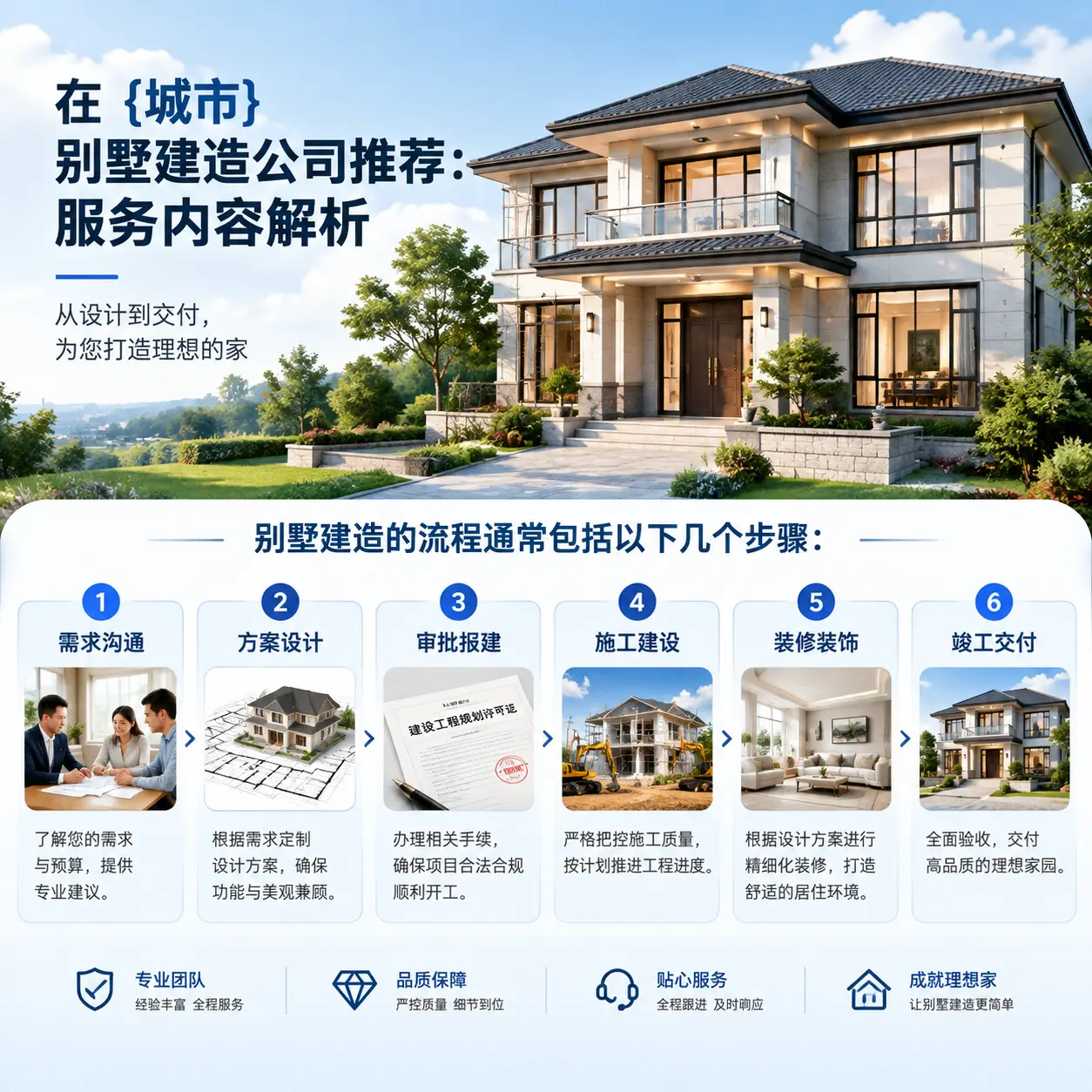 在 黔东南 别墅建造公司推荐：服务内容解析